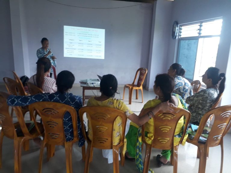 Board & Staff Meeting